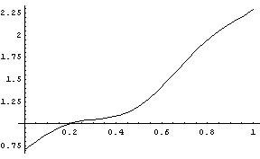 1362_Runge-Kutta method.jpg